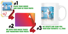 Pix Liftz - 11oz Mug #2