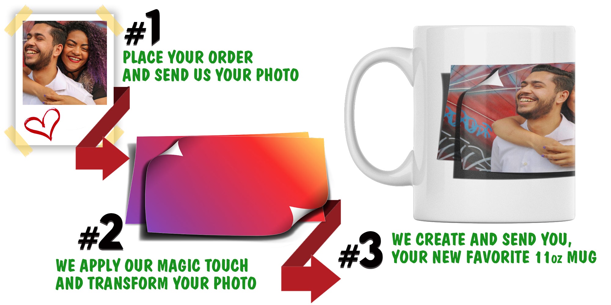 Pix Liftz - 11oz Mug #1