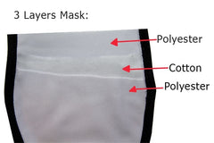 Funny Guy Face Mask